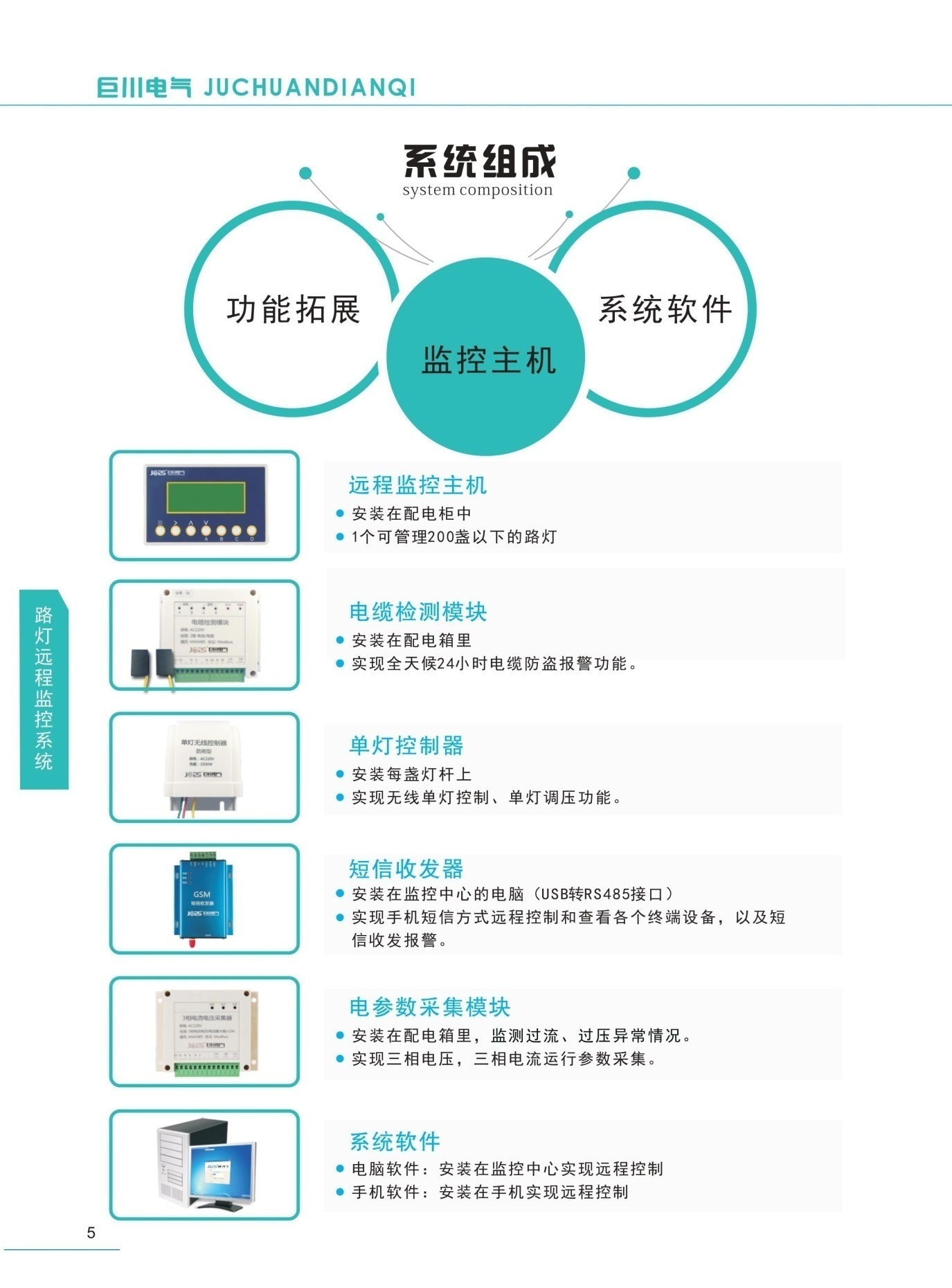 GSM主機系統架構